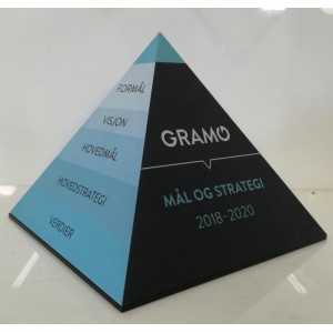 Acrylic Pyramid with Full Color Printing
